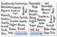 Kitchen Pantry Organization Label Decal Stickers for Jars, Containers, and Canisters 40 Pack